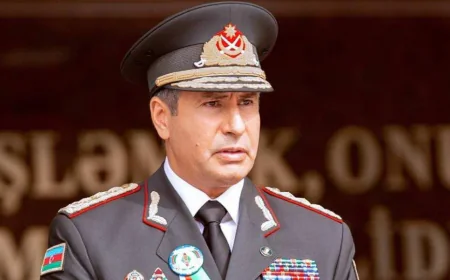 Hərbi Prokurorluğun bəzi səlahiyyətləri