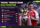 “ARSENAL” ÇEMPİONLUĞUN ƏN GÜCLÜ NAMİZƏDİ KİMİ GÖSTƏRİLİR