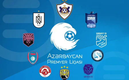 Premyer Liqada ilk turun oyun cədvəli bəlli oldu