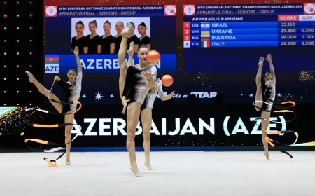 Azərbaycan 2027-ci ildə bədii gimnastika üzrə dünya arenasının əsas ünvanlarından olacaq