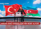 "Haber Global": "Türkiyə-Azərbaycan dostluğu sosial mediada tez-tez hədəfə alınır" -