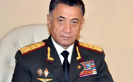 Ramil Usubovun kürəkəni