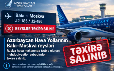 SON DƏQİQƏ! Bakıdan Moskvaya uçuşlar dayandırıldı -